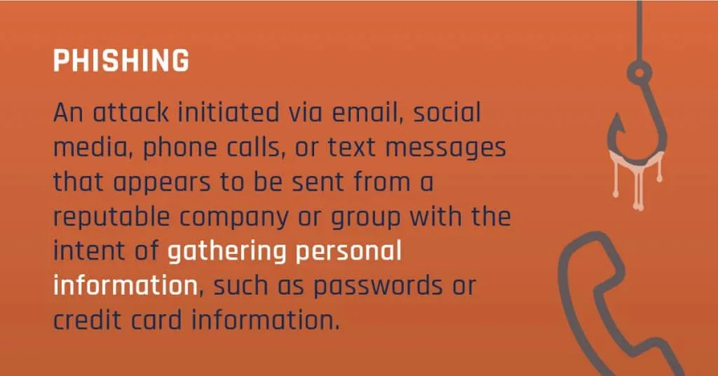 Pharming | Pharming Definition | Pharming Attack | What is Pharming