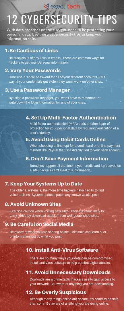 Cybersecurity 101: Everything on how to protect your privacy and stay safe online
