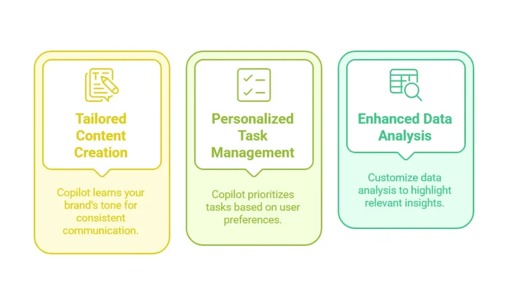 adapting ai tools
